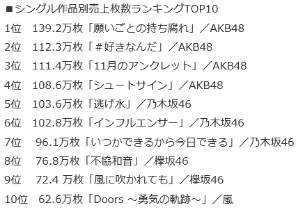 b29ee92f26ece45353c8b4117023b86f