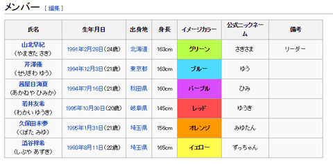 c5a0165c43b579c474bea35c97340530