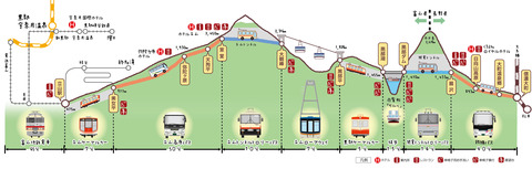 tateyama_map_shinryoku-1