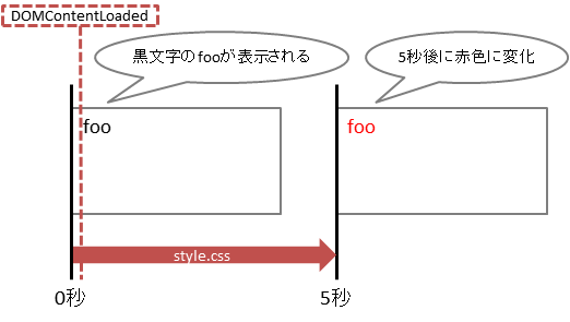js_performance_image5