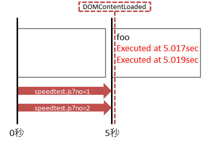 js_performance_image9