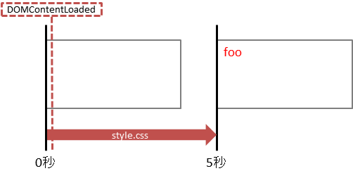 js_performance_image4