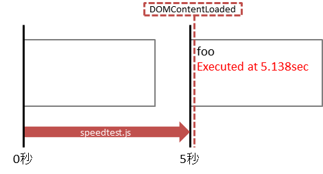 js_performance_image1