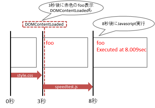 js_performance_image7