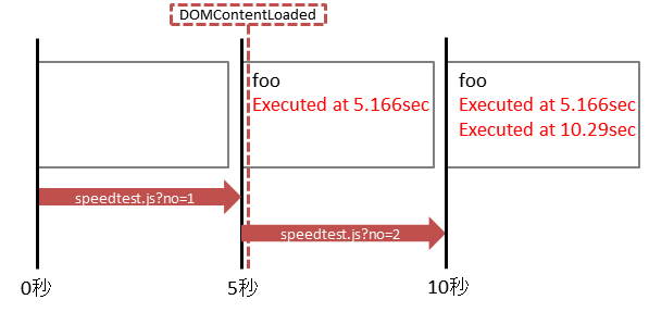 js_performance_image8