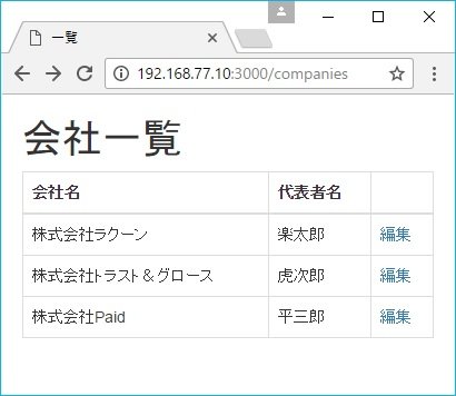 list
