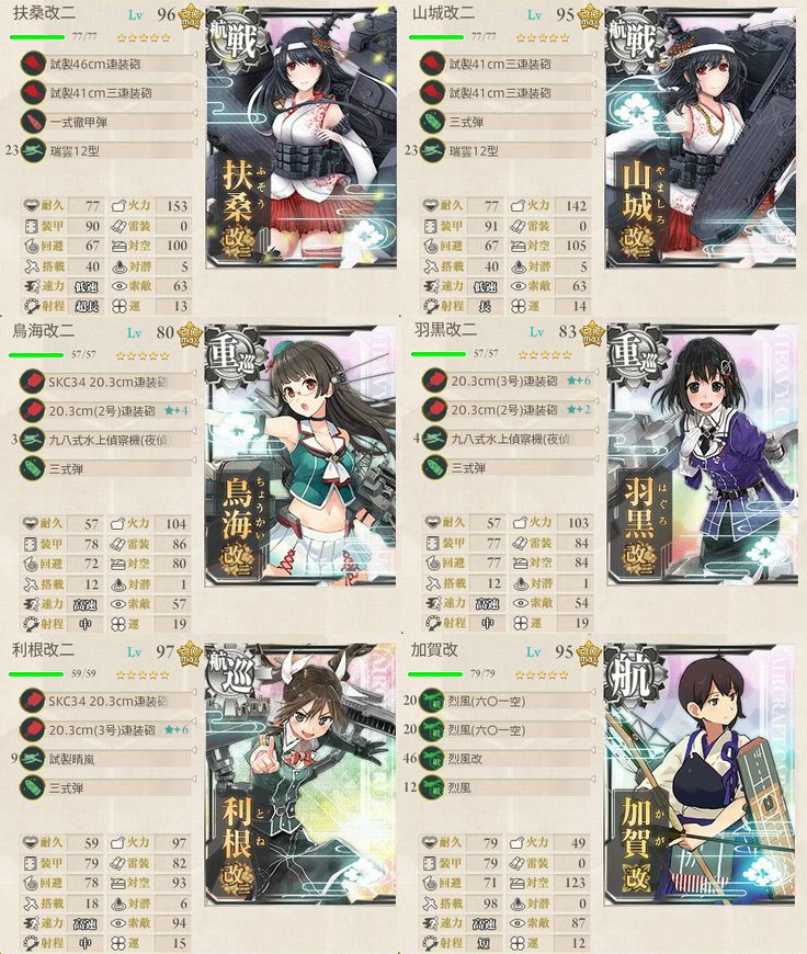 4-5南編成
