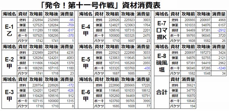 kankore001168