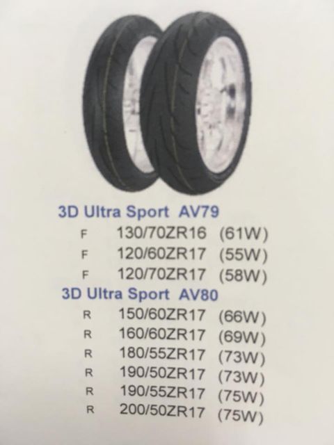 av7980