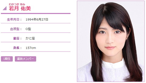 わかつきゆみ