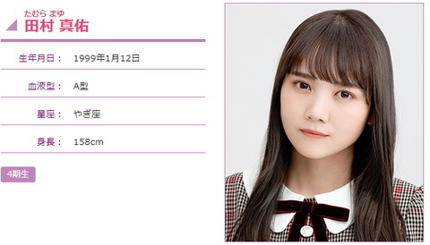 た田村真佑-