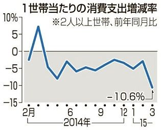 2015050101001457