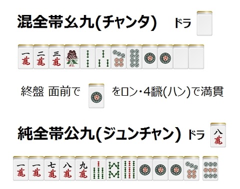 ※※これは私が 終盤 面前で