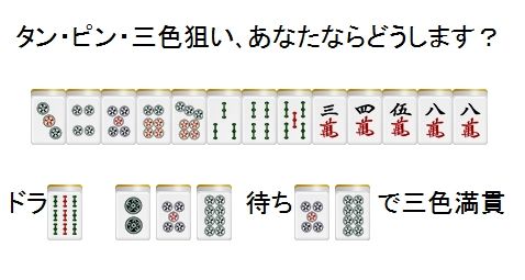 ※三色満貫
