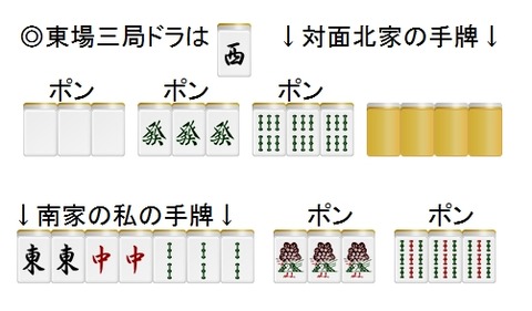 【絶対に】リーチを掛けてはいけない場!!!
