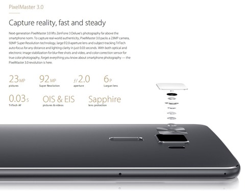 ともぞう ZenFone 3 Deluxe、ZenFone 3 Ultraに搭載されているソニー製カメラ