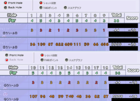 WW28