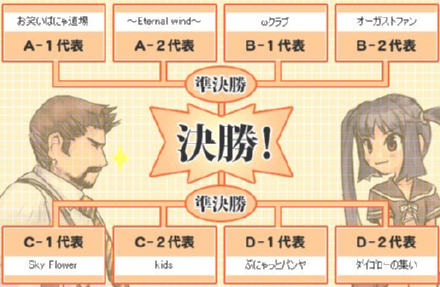 ¥È¡¼¥Ê¥á¥ó¥È