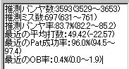 ¥»¥ßB¢ªA¥ì¡¼¥È·×»»·ë²Ì