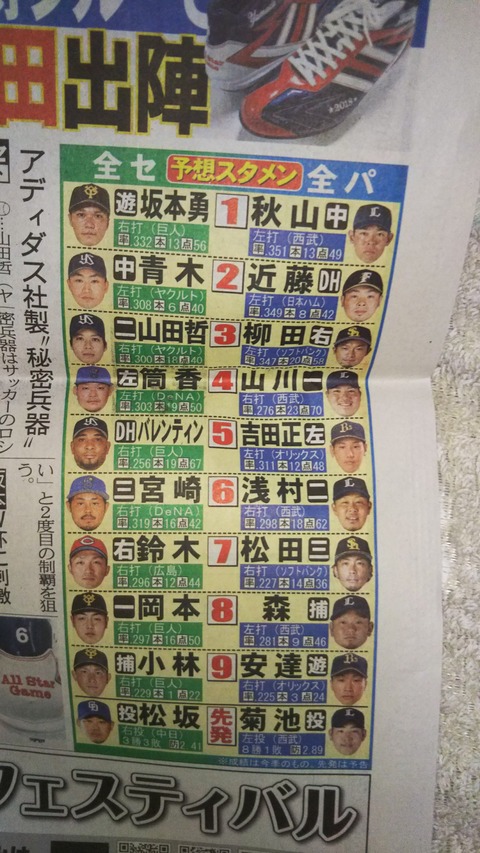 1531442201456424820753