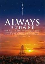 always2