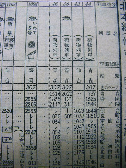 国鉄貨物局　貨物時刻表　1980年 国鉄貨物局 貨物時刻表 1980年 - メルカリ