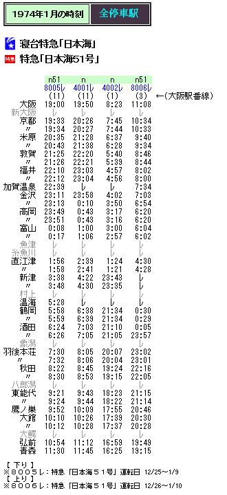 ☆1974年1月 特急「日本海51号」の時刻 : Rail・Artブログ