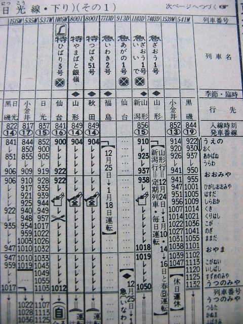 1977年1月 特急「やまばと銀嶺」の時刻 : Rail・Artブログ