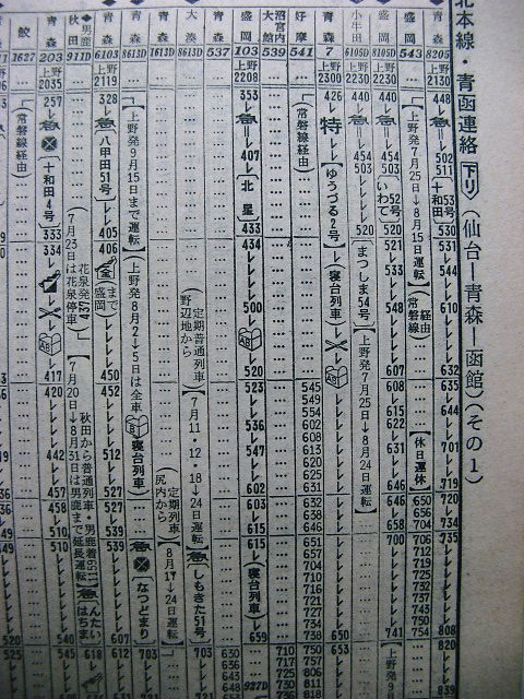 1970年7月 急行「なるご」と気動車の「いわて」の時刻 : Rail