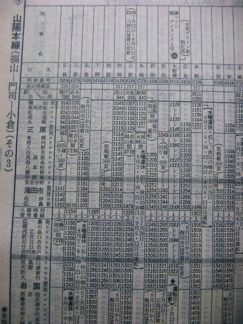 1989年夏臨 快速「マリンアイランド」の時刻 : Rail・Art 1989年夏臨 快速「マリンアイランド」の時刻 : Rail・Art