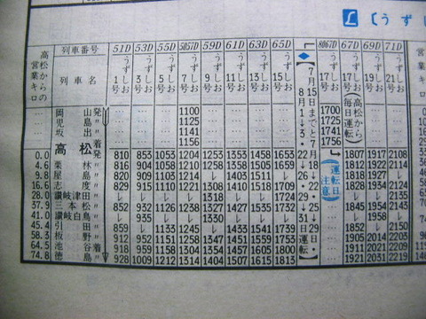 1988年8月 設定初年のL特急「うずしお」の時刻 : Rail