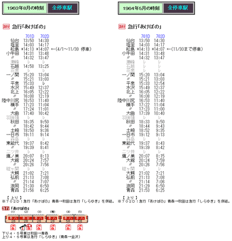 ゆ*か様 サボ 両面行先板 急行きたかみ 北上線経由 仙台-青森 仙台-秋田 Yahoo!オークション -「仙台」(行先板、サボ) (廃品、放出品)の