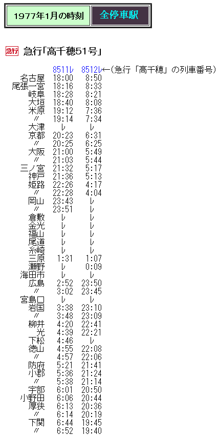 期間限定値下げ中【貴重品】国鉄　急行『高千穂』用行先プレート　レア 急行「桜島」・「高千穂」 6両編成セット (6両・組み立てキット