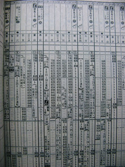 88年夏 特急「ユートピア高山」の時刻 : Rail・Artブログ