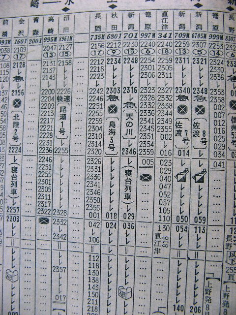 上野発 信越本線普通客車列車の時刻② 【1969年9月