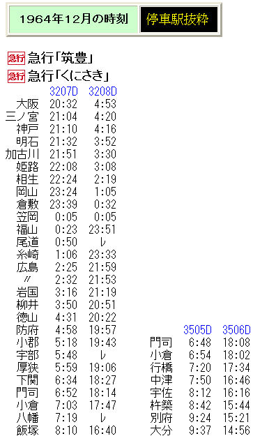 ☆ 気動車による臨時急行「筑豊・くにさき」の時刻 : Rail・Artブログ