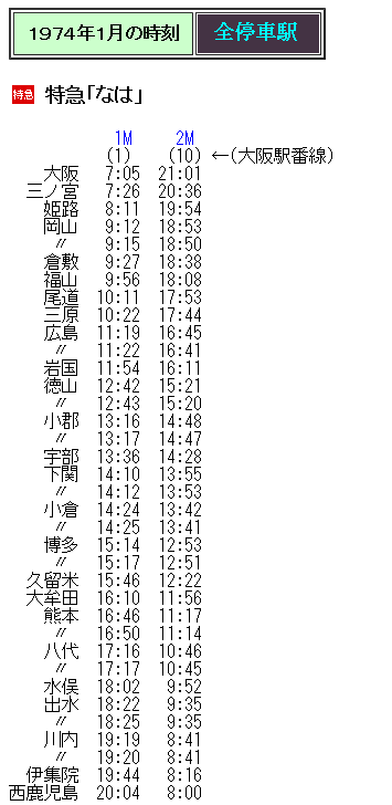 ☆ 1974年1月 特急「なは」の時刻 : Rail・Artブログ
