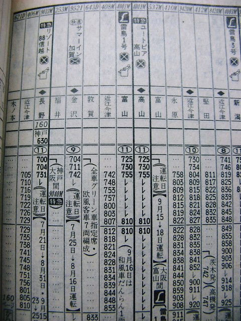 88年夏の急行「加賀」と快速「サマーイン加賀」の時刻 : Rail