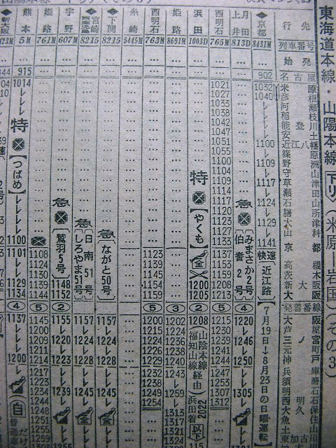 71年夏の急行「ながと」の時刻 : Rail・Artブログ