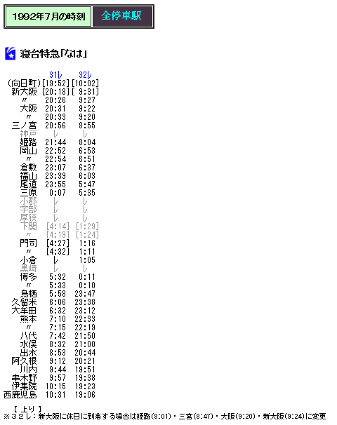 ☆ 1992年7月 寝台特急「なは」の九州内運転時刻詳細 : Rail