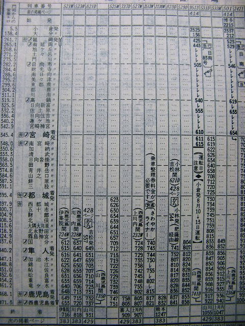 ☆国分～西鹿児島 「さわやかライナー／ホームライナー」の時刻 : Rail