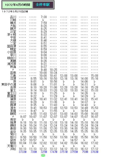 ☆ 【快速の時刻 ①】70年代 静岡地区の快速の時刻 : Rail