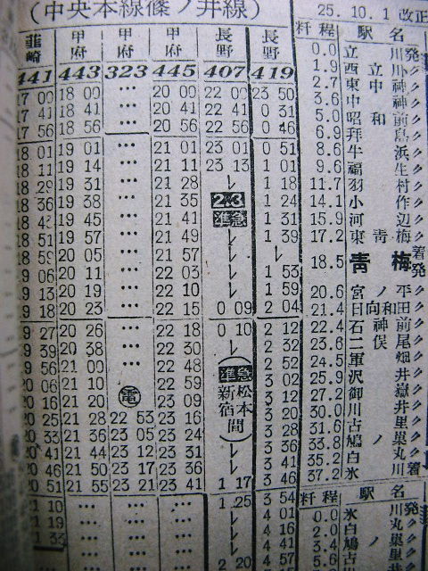昭和50年5月号 九州旅行案内社[綜合時間表]鉄道/路線バス時刻表