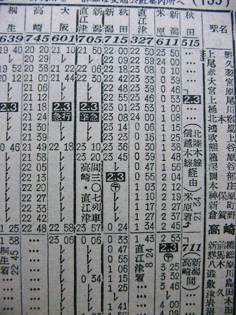 1950年10月改正 上野～新潟の優等列車の時刻 : Rail