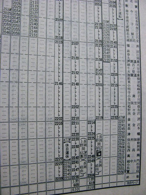 急行「能登」の定期運転時代の事 : Rail・Artブログ