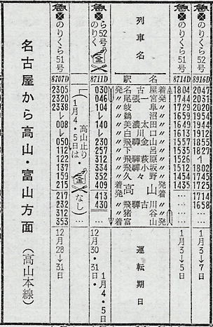 ☆ 80系気動車使用？の急行「のりくら」の事 : Rail・Artブログ