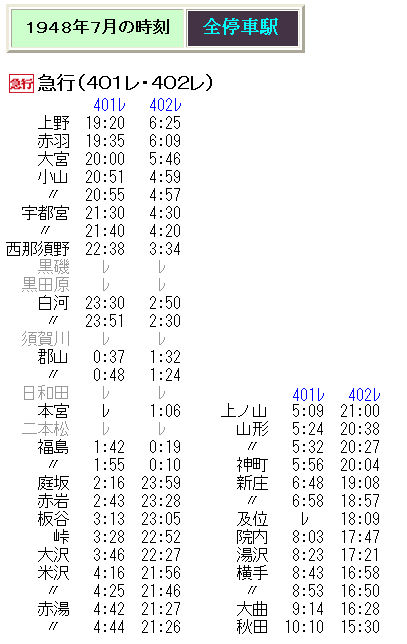 ☆1948年7月 奥羽本線の急行401（402）レの時刻 : Rail