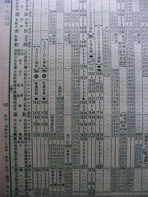 ☆ 73年夏臨の急行「くろんぼ」と名無しの臨時急行の事 : Rail
