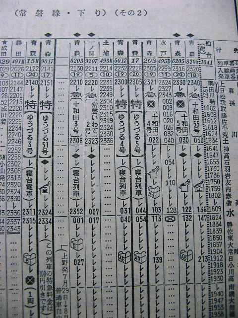 73年夏の急行「もりおか・常磐いわて・あじがうら」の時刻