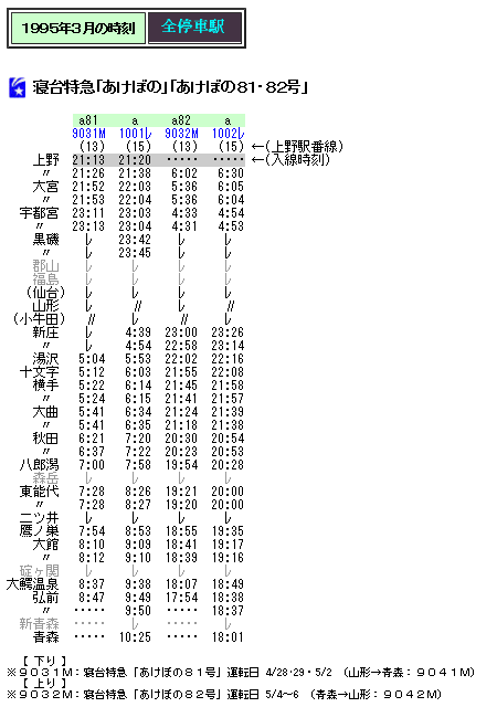 ☆ 95年春臨 寝台特急「あけぼの81・82号」の時刻 : Rail